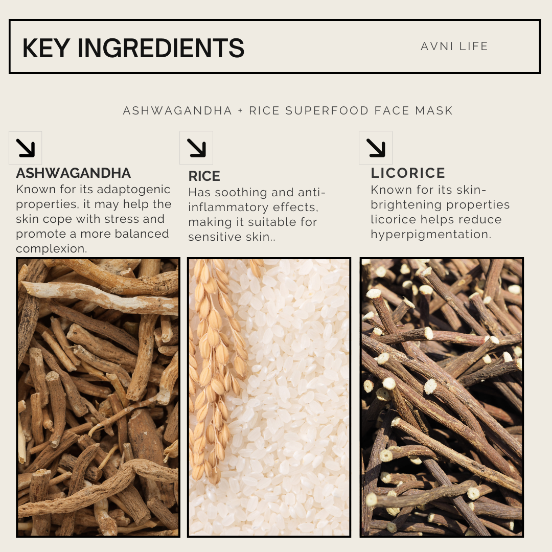 Ashwagandha + Rice Superfood Face Mask for Fine lines and Wrinkles