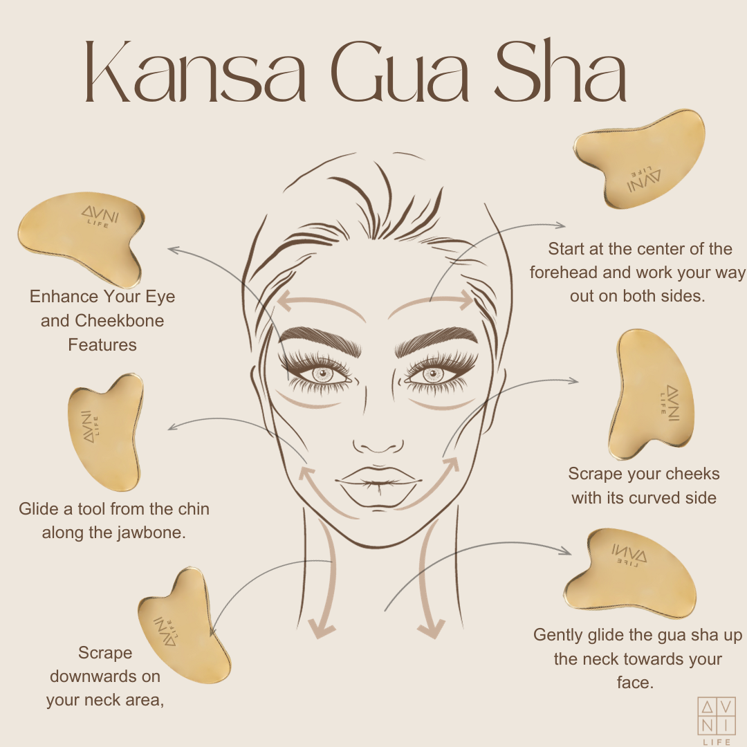 Kansa Gua Sha