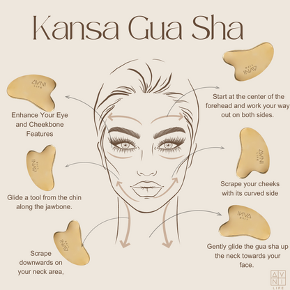 Kansa Gua Sha